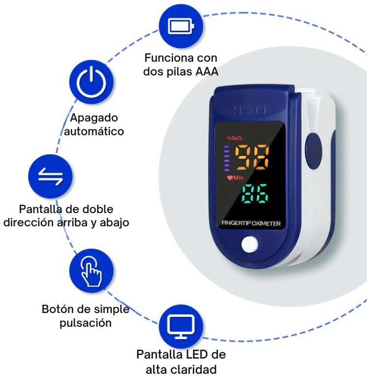 OXÍMETRO MONITOR DE PULSO Y OXÍGENO EN SANGRE